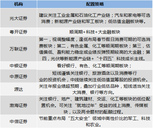 天天开好彩免费资料,最新核心解答落实_策略版85.285