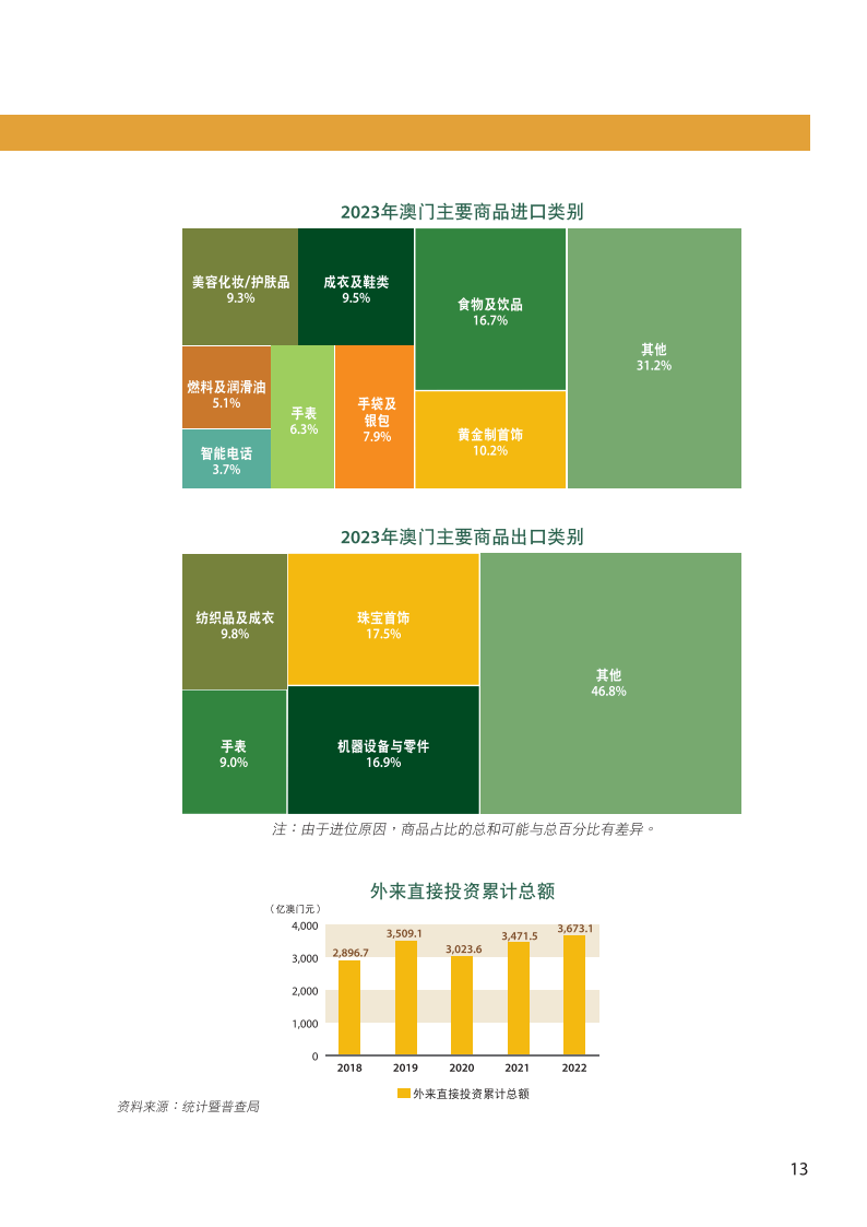 2024新澳门正版免费资本车,数据分析引导决策_Executive24.758