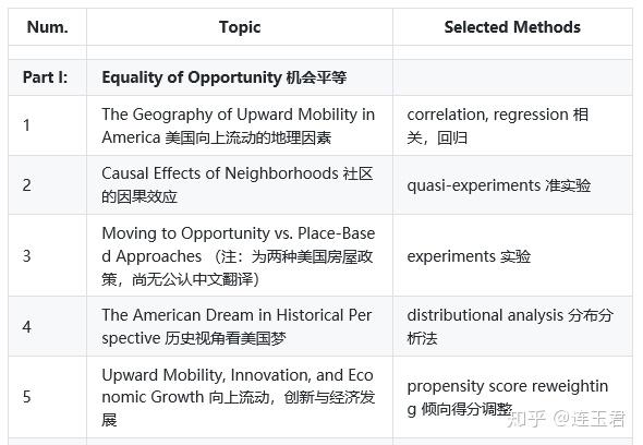 香港资料大全正版资料2024年免费,实证数据解析说明_视频版33.589