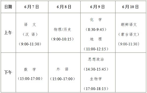 2024澳门天天六开彩开奖结果,重要性解释落实方法_薄荷版13.993