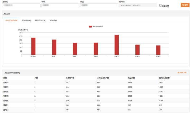 新澳门彩4949最新开奖记录,深层数据分析执行_基础版62.291