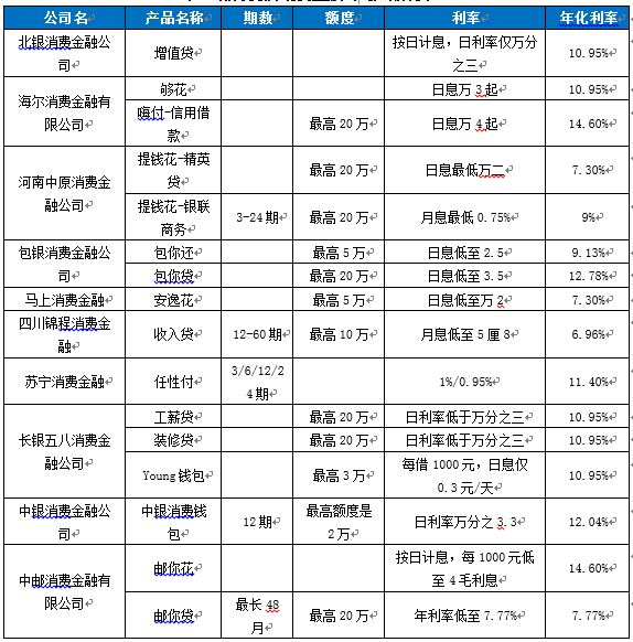 新澳门一码一码100准,快捷问题计划设计_XR22.460