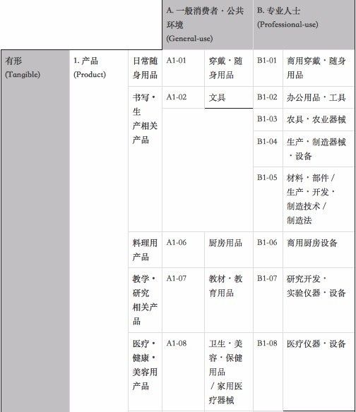 2024今晚新澳门开奖结果,数据驱动方案实施_策略版53.320