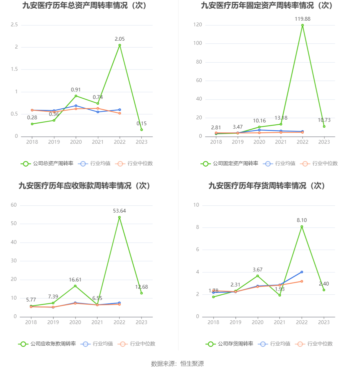 新奥长期免费资料大全,高速计划响应执行_Deluxe10.92