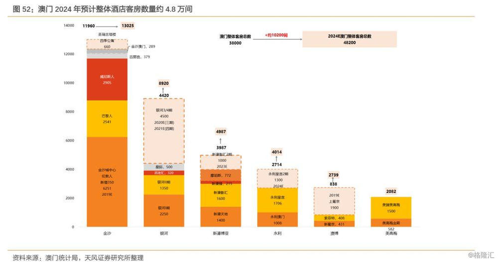 大众网官方澳门香港网,深层设计数据策略_精简版84.676