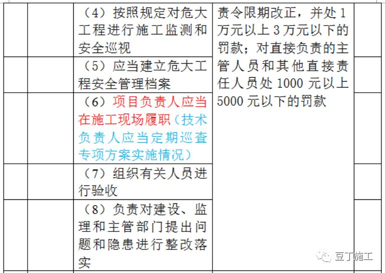 494949最快开奖结果+香港,经典案例解释定义_Tablet96.848