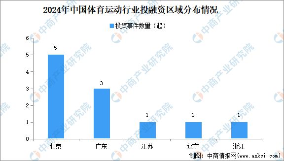 2024澳门濠江免费资料,数据引导计划设计_运动版23.255