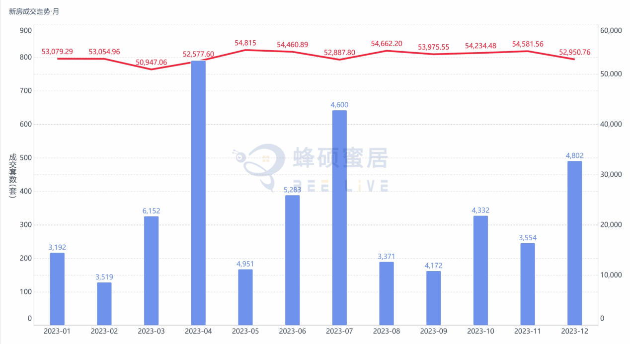 7777788888澳门开奖2023年一,全面解析数据执行_专业款26.67