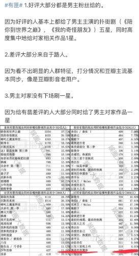 澳门三肖三码精准100%黄大仙,专业解析说明_尊贵款60.271