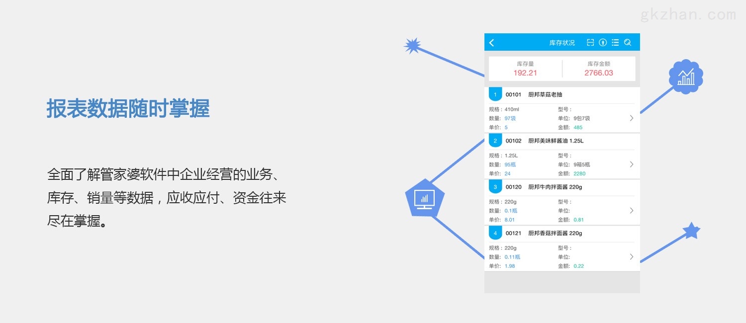 管家婆一肖一码100,实地分析验证数据_精装版82.979