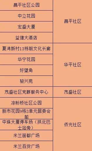 新澳门内部一码最精准公开,实地考察分析_PalmOS14.464