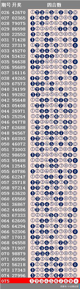 2024年天天彩资料免费大全,收益成语分析落实_Premium74.938