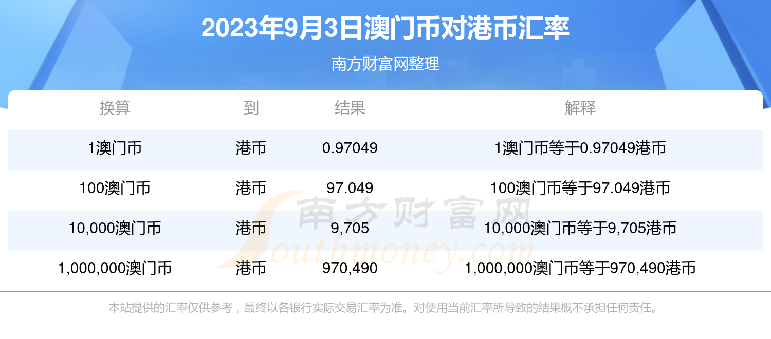 澳门六开奖结果今天开奖记录查询,清晰计划执行辅导_GM版64.581