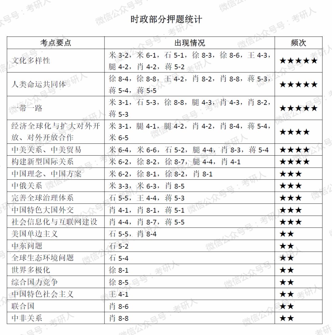 新澳门今期开奖结果查询表图片,广泛的关注解释落实热议_专属版83.979