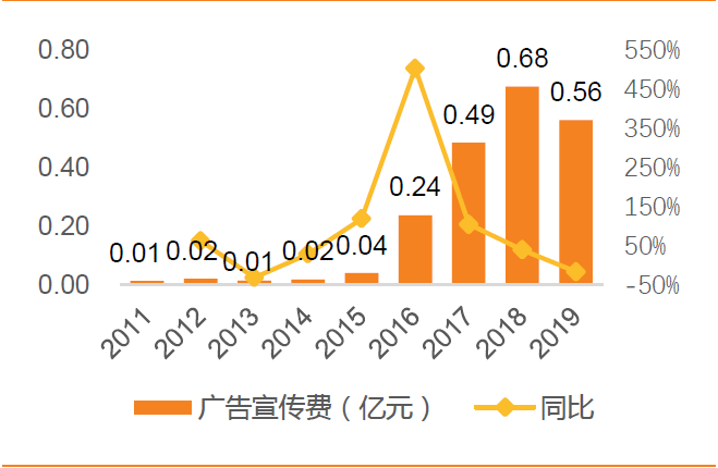 澳门最精准正最精准龙门图库,高效实施方法解析_4K版13.163