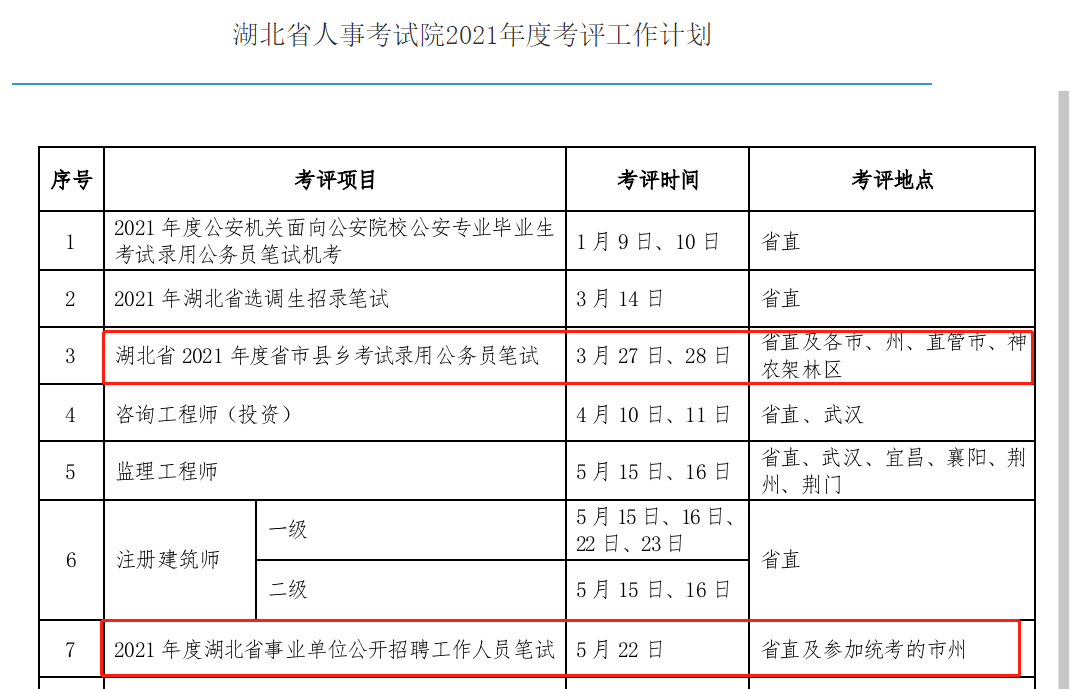 宣化区康复事业单位人事任命，推动康复事业发展的核心力量